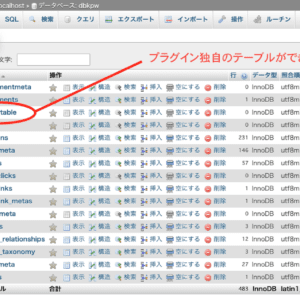 WordPressプラグイン独自テーブル作成成功