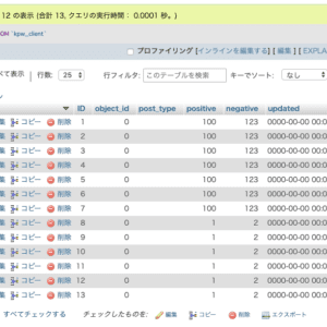 phpMyadmin行の追加確認